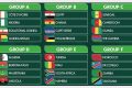 La composition des groupes de la prochaine Coupe d’Afrique des nations de football en Côte d’Ivoire. © D.R.