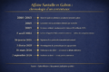 De 2010 à 2026, le contentieux entre la République Gabonaise et le Groupement Santullo Sericom Gabon a traversé arbitrage, annulation pour corruption et protocole contesté. L'audience au fond, prévue le 7 septembre 2026 à Paris, dira enfin qui a raison sur le fond. © GabonReview