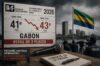 Au classement RSF 2026 ,le Gabon perd deux places, avec une presse plus libre mais pas encore indépendante (Illustration IA). © GabonReview