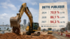 Construire aujourd’hui, rembourser demain : le pari gabonais devient de plus en plus coûteux. Au fur et à mesure que les chantiers avancent, la question de leur financement devient impossible à contourner. © GabonReview