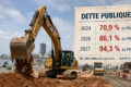Construire aujourd’hui, rembourser demain : le pari gabonais devient de plus en plus coûteux. Au fur et à mesure que les chantiers avancent, la question de leur financement devient impossible à contourner. © GabonReview