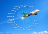 Cap sur Libreville pour l’assemblée générale de l’AFRAA, du 22 au 24 novembre 2026. Compagnie hôte, FlyGabon défend un ciel africain mieux connecté, sans alourdissement des taxes. © D.R.
